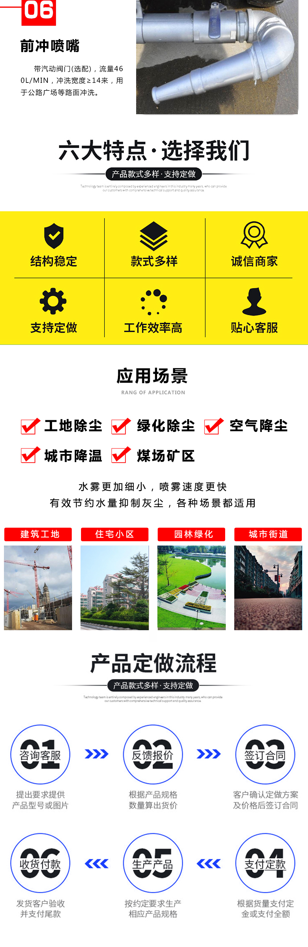 國六12方東風華神灑水車